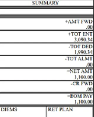 image of summary section LES